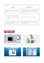 NCC Smart IONM System-2