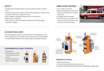 Emergency Ventilator CWH-2020-2