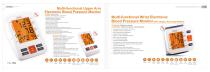 Pangao Blood pressure monitor-6