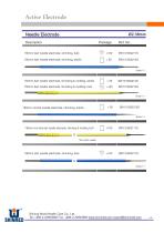 Electrode Needle-4