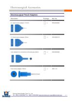 Electrosurgical Accessories-1