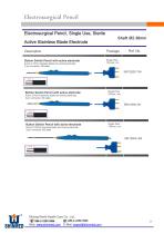 Electrosurgical Pencil - 2