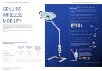 Sim.LED mobile lights-4