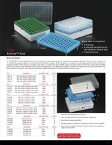 BioBlock™ T100 Collection - 3