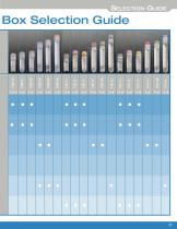 Cryovial® Collection - 11