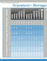 Cryovial® T300 Collection - 10
