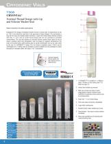 Cryovial® T300 Collection - 6