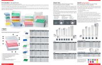 Storage Sampling Transport Reaction - 4