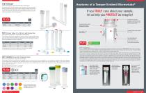 Storage Sampling Transport Reaction - 5