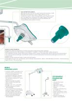 LED OPERATING LIGHTS-3