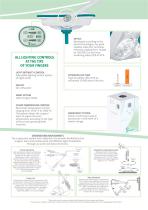 LED OPERATING LIGHTS-4