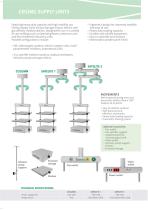 LED OPERATING LIGHTS-5