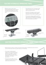 Operating Table-2