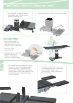 Operating Table-3