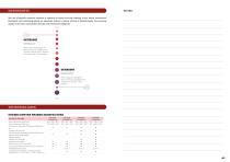 Dental Care-7