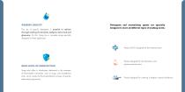 Detergents-3