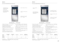 Disinfection - Hospital sector-10
