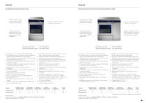 Disinfection - Hospital sector-8
