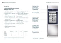 Healthcare -12