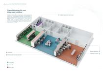 Healthcare -4