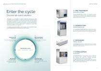 Healthcare -6
