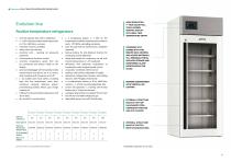 Pharmacy -8