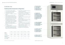 Professional refrigeration (Hospital) -11