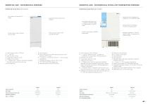 Professional refrigeration _Hospital sector-11
