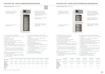 Professional refrigeration _Hospital sector-5