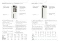 Professional refrigeration _Hospital sector-6