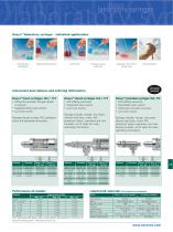 Dosys™ laboratory syringes-2
