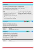 MEDICAL FLOOR SCALES - 2