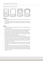 Precision scale - 2