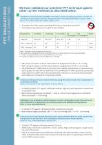 PTT-Validations-2