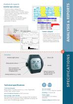 SOMNOwatch plus-3