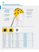 EEG / Headcaps with Prewired Electrodes - 3