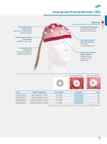EEG / Headcaps with Prewired Electrodes - 6