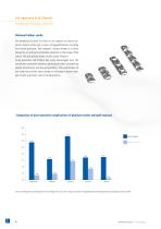 Lid Implants-4