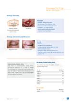 Lid Implants-5