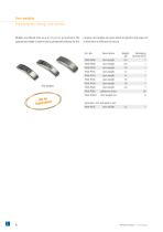 Lid Implants-6