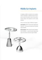 Middle Ear Implants-3
