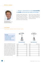 Middle Ear Implants-4