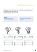 Middle Ear Implants-5