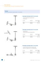 Middle Ear Implants-6