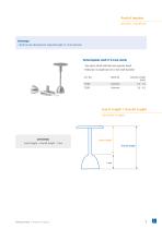 Middle Ear Implants-7