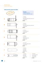 Sterile Covers-10