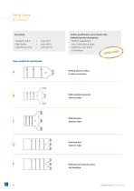 Sterile Covers-4