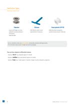 Ventilation Tubes-4