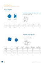 Ventilation Tubes-8