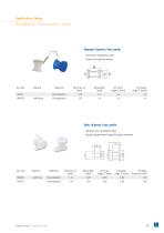 Ventilation Tubes-9